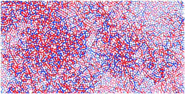 Graphical abstract: Transition rates for slip-avalanches in soft athermal disks under quasi-static simple shear deformations