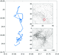 Graphical abstract: Two-time correlations for probing the aging dynamics of glassy colloids