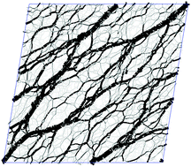 Graphical abstract: Normal stress anisotropy and marginal stability in athermal elastic networks