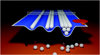 Graphical abstract: Confinement templates for hierarchical nanoparticle alignment prepared by azobenzene-based surface relief gratings