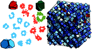 Hierarchical self-assembly of hard cube derivatives