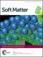 Graphical abstract: Front cover