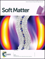 Graphical abstract: Front cover