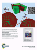 Graphical abstract: Back cover