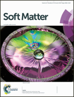 Graphical abstract: Front cover