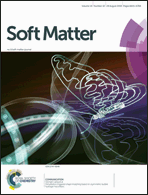 Graphical abstract: Front cover