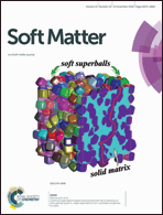 Graphical abstract: Front cover