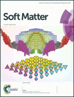 Graphical abstract: Inside front cover