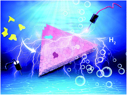 Graphical abstract: Defect-rich (Co–CoS2)x@Co9S8 nanosheets derived from monomolecular precursor pyrolysis with excellent catalytic activity for hydrogen evolution reaction