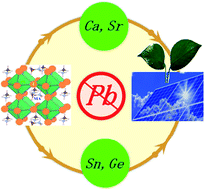 Graphical abstract: Stable mixed group II (Ca, Sr) and XIV (Ge, Sn) lead-free perovskite solar cells