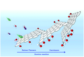 Graphical abstract: Selective edge functionalization of graphene layers with oxygenated groups by means of Reimer–Tiemann and domino Reimer–Tiemann/Cannizzaro reactions