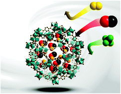 Graphical abstract: Incorporation of Cu(ii) and its selective reduction to Cu(i) within confined spaces: efficient active sites for CO adsorption