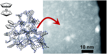 Graphical abstract: Enhanced hydrogen chemisorption and spillover on non-metallic nickel subnanoclusters