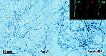 Graphical abstract: Robust synthesis of ultrathin Au–Ag nanowires as a high-surface-area, synergistic substrate for constructing efficient Pt-based catalysts
