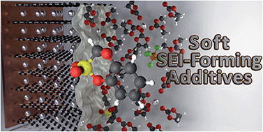 Graphical abstract: Chemically soft solid electrolyte interphase forming additives for lithium-ion batteries