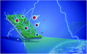 Graphical abstract: A chemically assembled anion exchange membrane surface for monovalent anion selectivity and fouling reduction