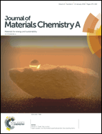 Graphical abstract: Front cover