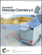 Graphical abstract: Front cover