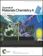 Graphical abstract: Front cover