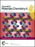 Graphical abstract: Inside front cover