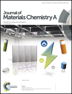 Graphical abstract: Inside front cover