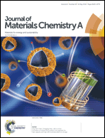 Graphical abstract: Inside front cover