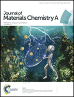 Graphical abstract: Front cover