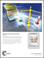 Graphical abstract: Back cover