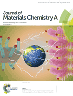 Graphical abstract: Front cover