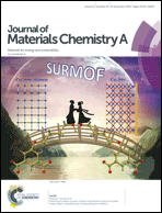 Graphical abstract: Inside front cover