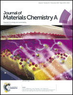 Graphical abstract: Front cover