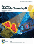 Graphical abstract: Front cover