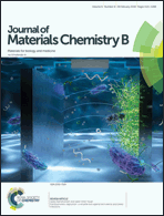 Graphical abstract: Front cover