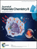 Graphical abstract: Front cover