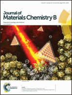 Graphical abstract: Front cover