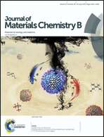 Graphical abstract: Front cover