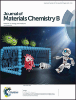 Graphical abstract: Inside front cover