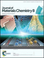 Graphical abstract: Front cover