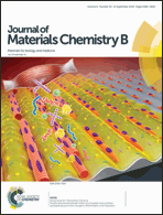 Graphical abstract: Front cover