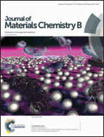 Graphical abstract: Front cover