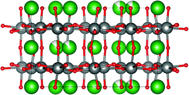 Graphical abstract: Novel insight into the structure and properties of lead-free dielectric Sr3TiNb4O15