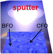 Graphical abstract: Self-assembled multiferroic epitaxial BiFeO3–CoFe2O4 nanocomposite thin films grown by RF magnetron sputtering