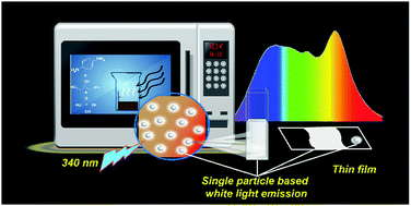 Graphical abstract: Synthesis of single-particle level white-light-emitting carbon dots via a one-step microwave method
