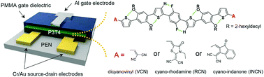 Graphical abstract: Solvent-vapor-annealed A–D–A-type semicrystalline conjugated small molecules for flexible ambipolar field-effect transistors