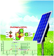 Graphical abstract: Effectively realizing broadband spectral conversion of UV/visible to near-infrared emission in (Na,K)Mg(La,Gd)TeO6:Mn4+,Nd3+,Yb3+ materials for c-Si solar cells via efficient energy transfer