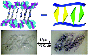 Graphical abstract: An inorganic–organic hybrid framework from the assembly of an electron-rich diphosphonate and electron-deficient tripyridyl moiety