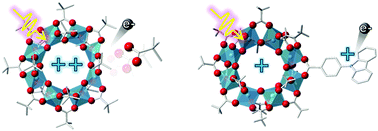 Graphical abstract: Tuning photoionization mechanisms of molecular hybrid materials for EUV lithography applications