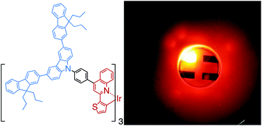 Graphical abstract: Organic light-emitting diodes comprising highly luminescent red-emitting dendrimers with carbazole-based dendrons