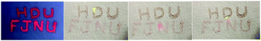 Graphical abstract: Yb3+/Ln3+/Mn4+ (Ln = Er, Ho, and Tm) doped Na3ZrF7 phosphors: oil–water interface cation exchange synthesis, dual-modal luminescence and anti-counterfeiting