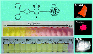 Graphical abstract: Emissions from a triphenylamine–benzothiadiazole–monocarbaborane triad and its applications as a fluorescent chemosensor and a white OLED component